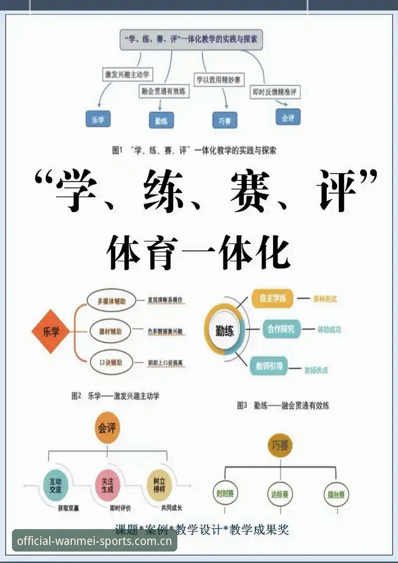完美体育用户评价操作教程——从新手到高手的创新体验指南
